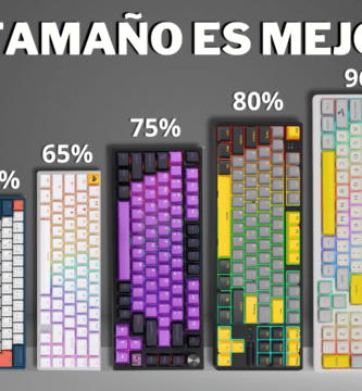 Tamaños de teclado: Teclado Full Size o Completo, Teclado 96%, Teclado TKL o Tenkeyless o 80%, Teclado 75%, Teclado 65%, Teclado 60%, Teclado 40% y Teclado numérico o 10%