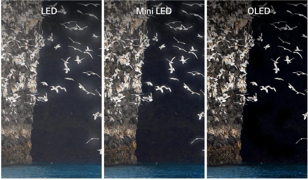 Tecnologías de iluminación comparativa