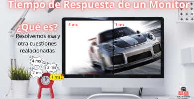 Tiempo de Respuesta de un Monitor